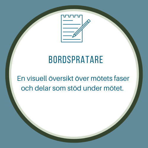 Bordspratare EHM
